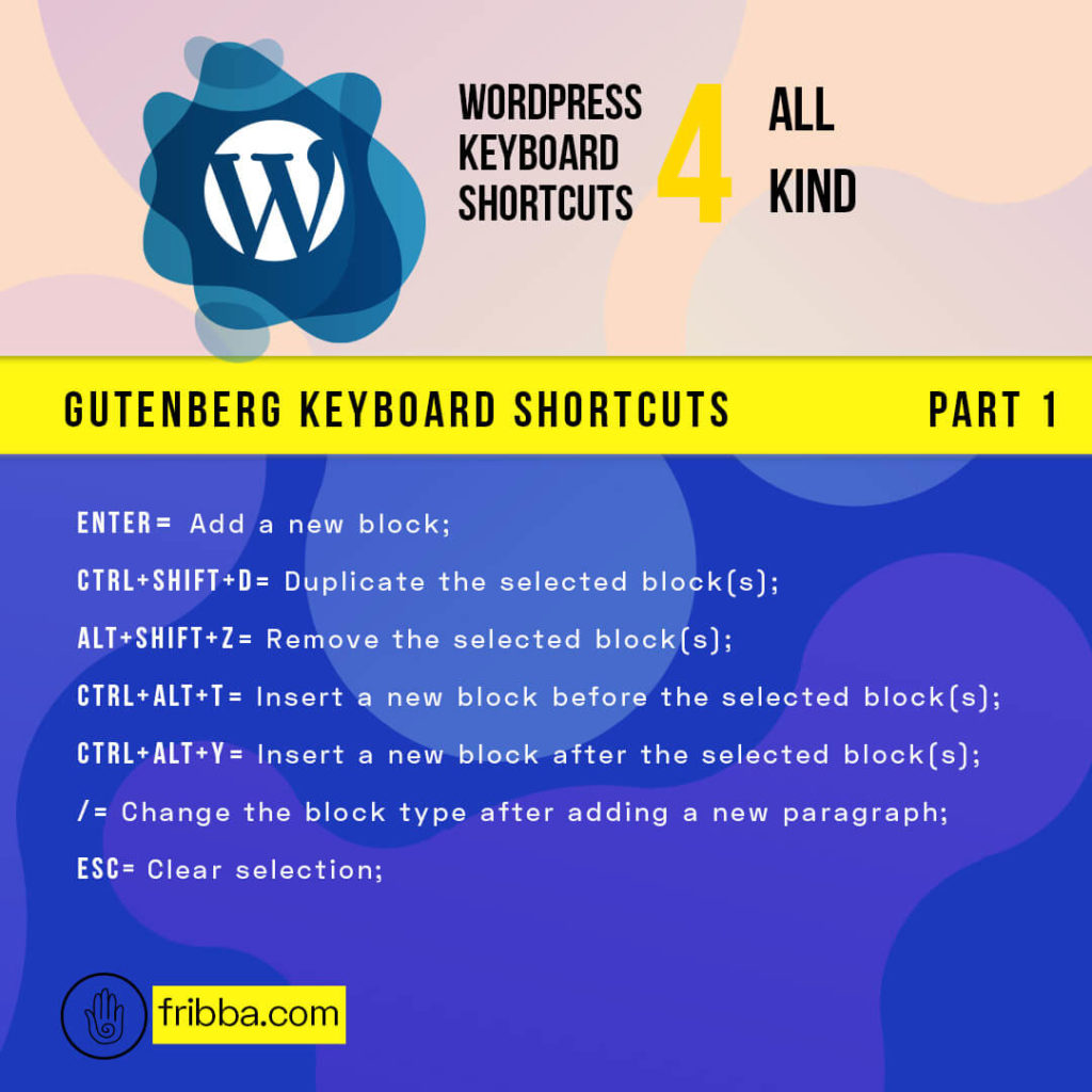 Gutenberg-keyboard-shortcuts-part1-fribba.com