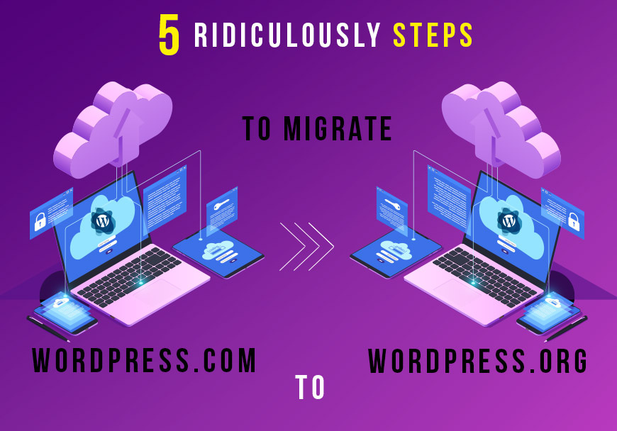 5-steps-to-migrate-from-wordpress.com-to-wordpress.org-fribba.com_