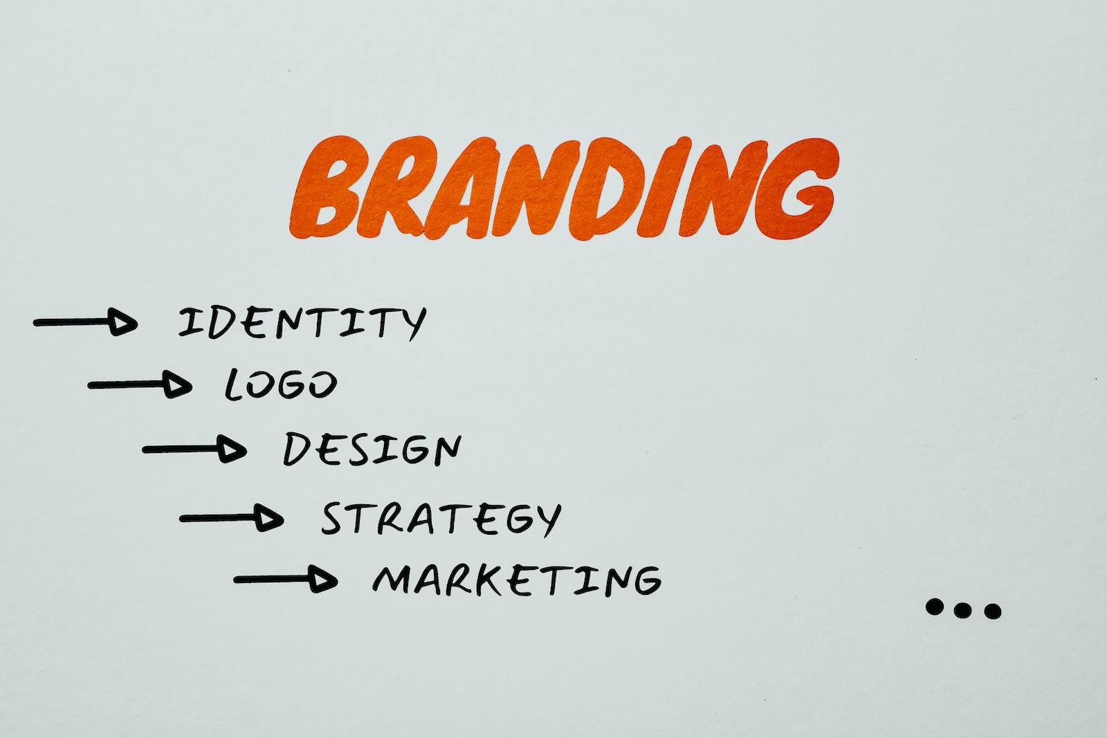 logo designs